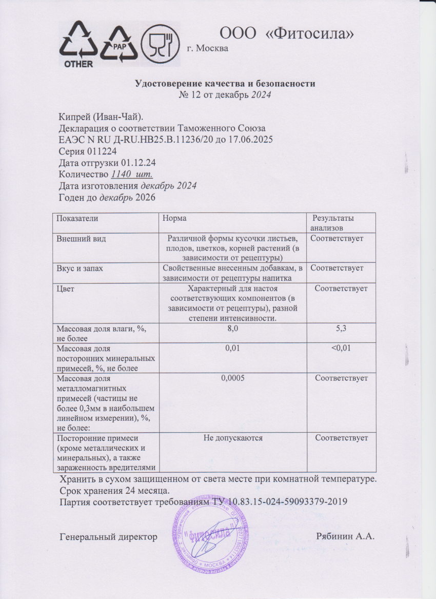 Паспорт №011224